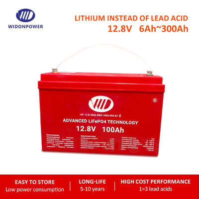 12.8V 6AH-300AH Lithium Battery The Ultimate Solution for Motorhome Home and Car